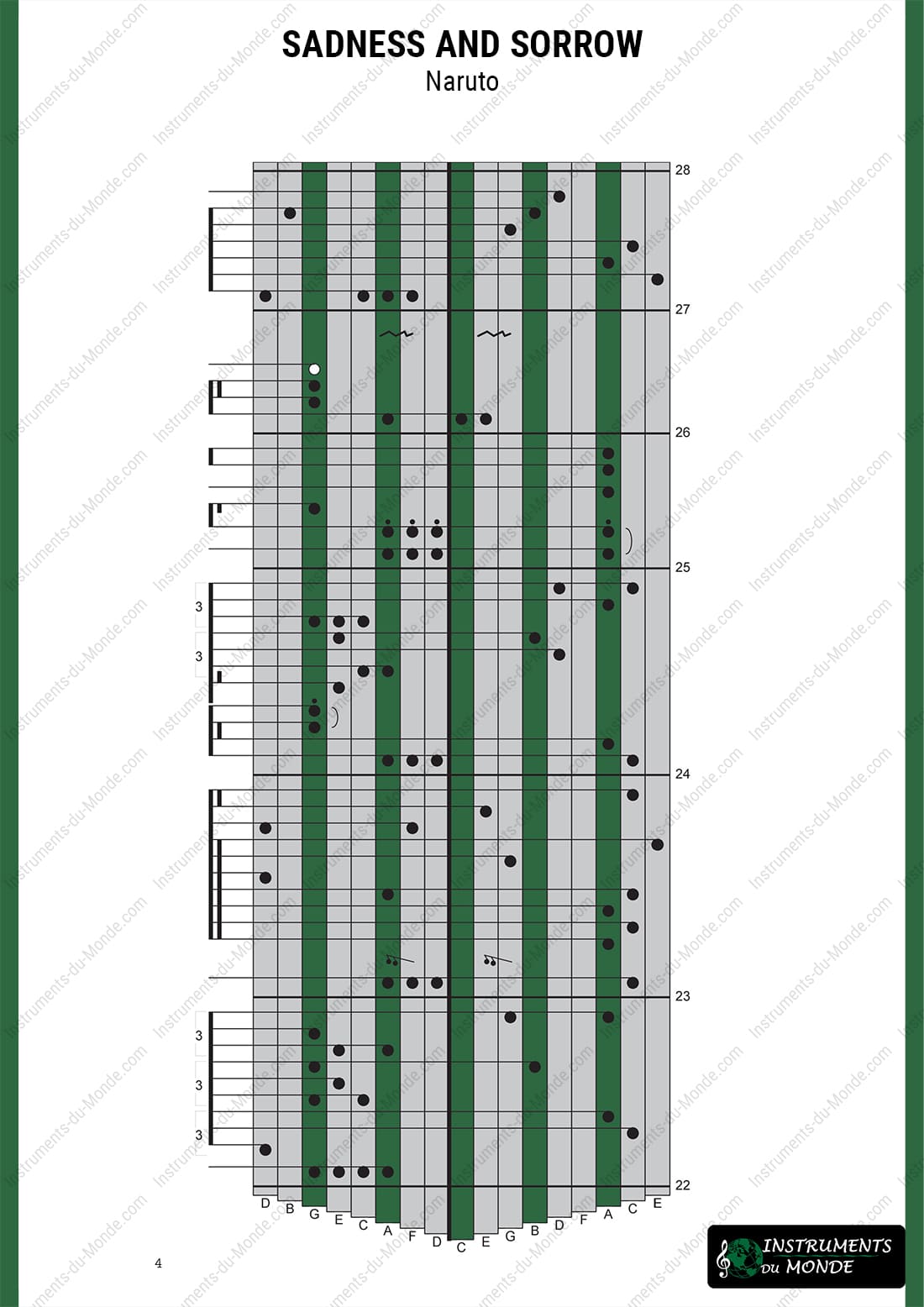 Kalimba tablature for Naruto's Sadness and Sorrow, page 4