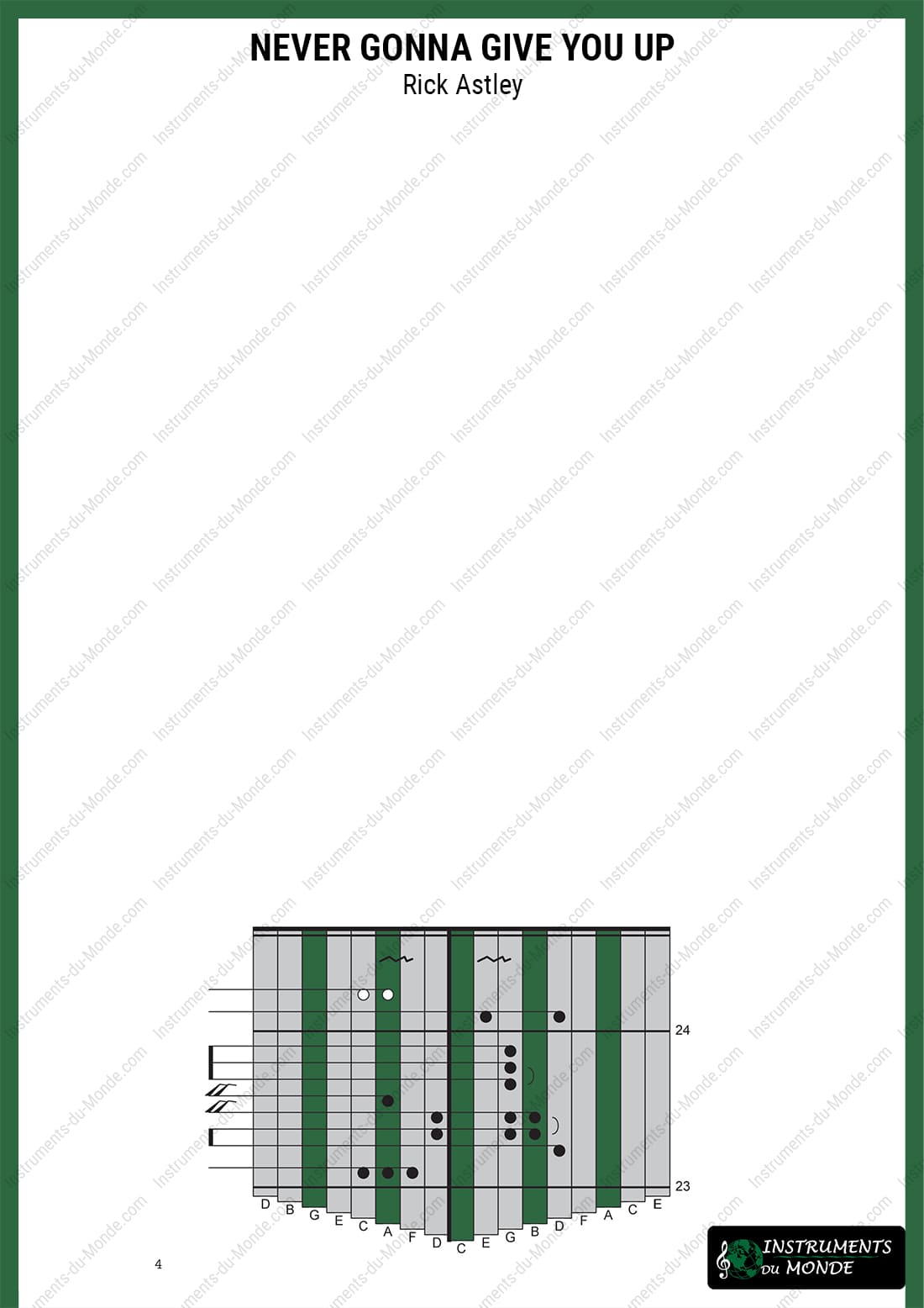 Kalimba tablature for Never Gonna Give You Up by Rick Astley, page 4