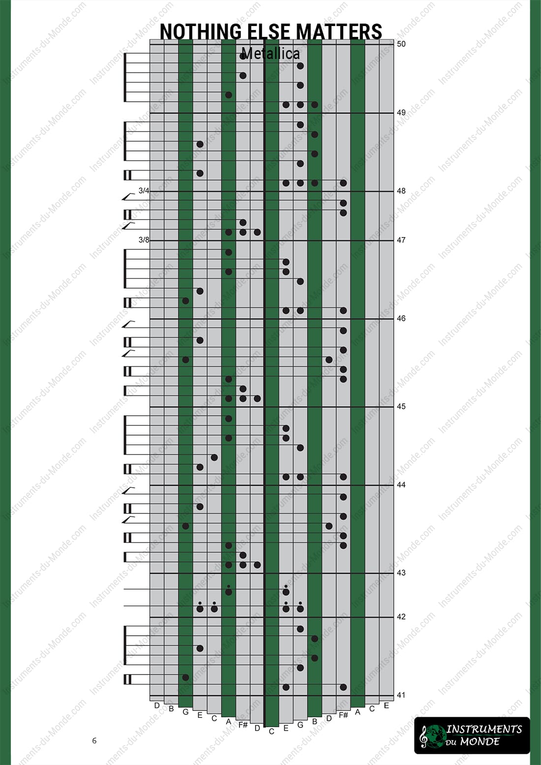 Kalimba tablature Nothing Else Matters Metallica page 6