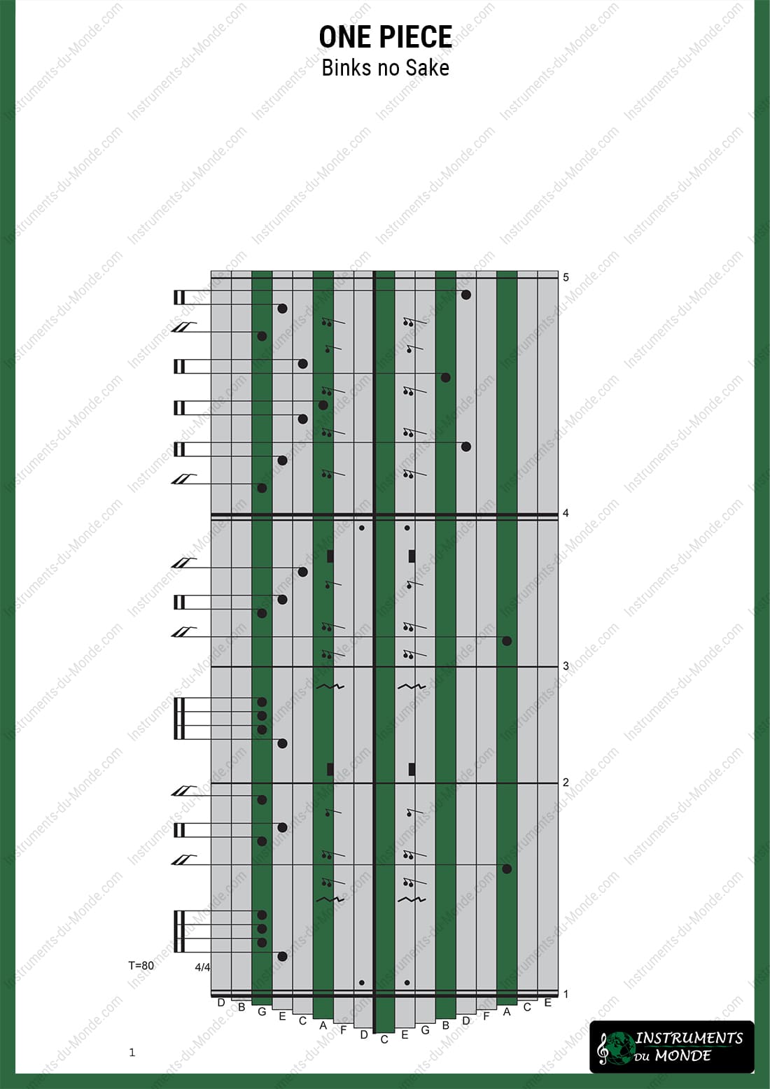 Kalimba tablature One Piece Binks' Sake page 1