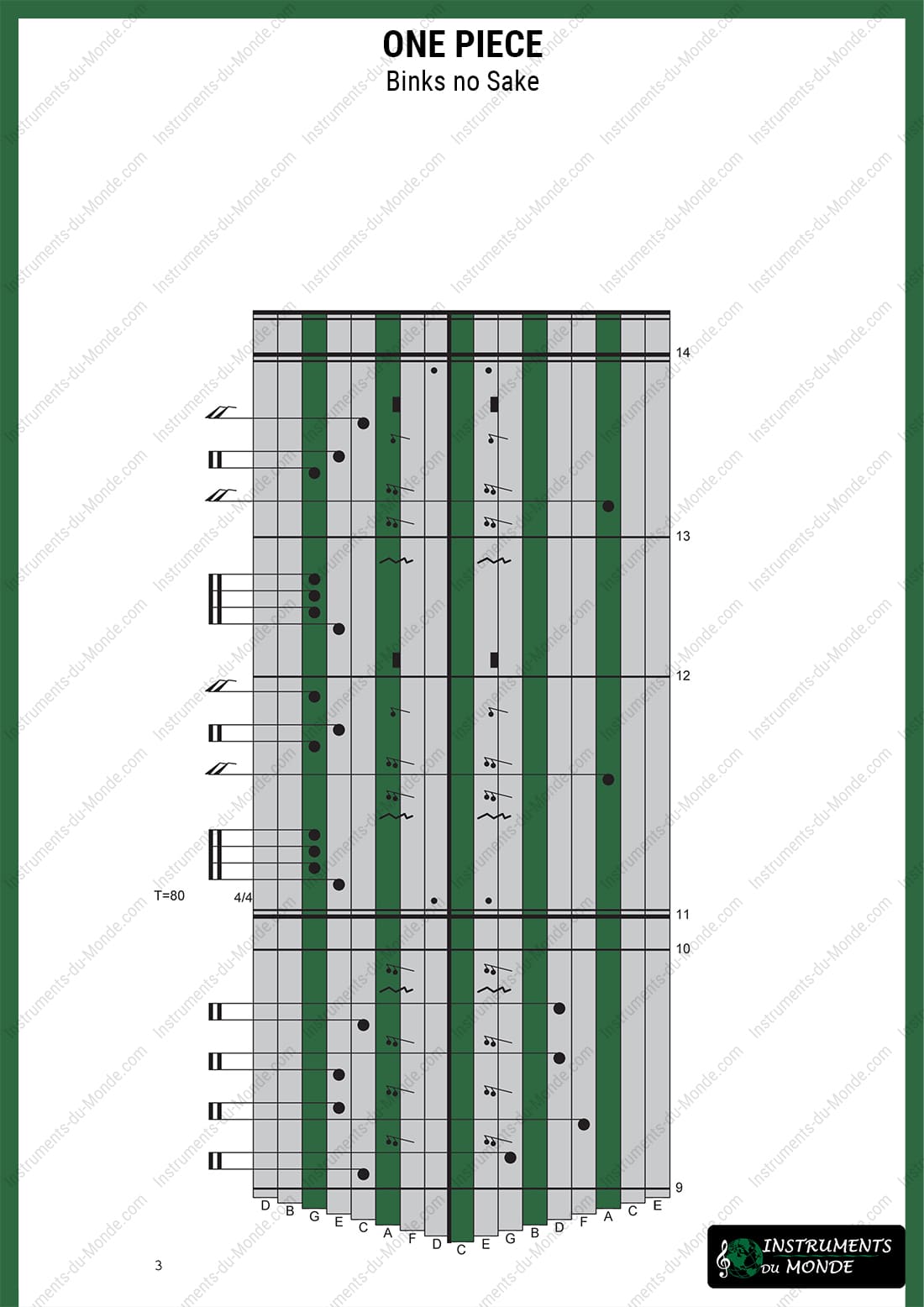 Kalimba tablature One Piece Binks' Sake page 3