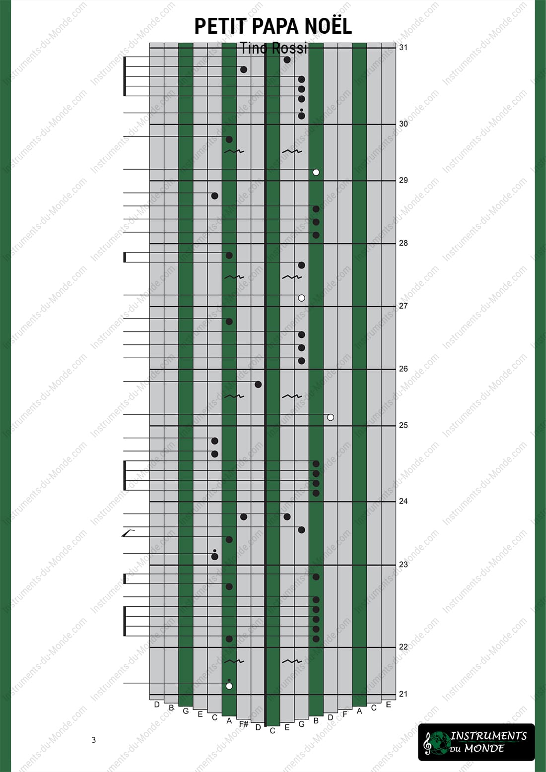 Kalimba tablature for Petit Papa Noël, page 3