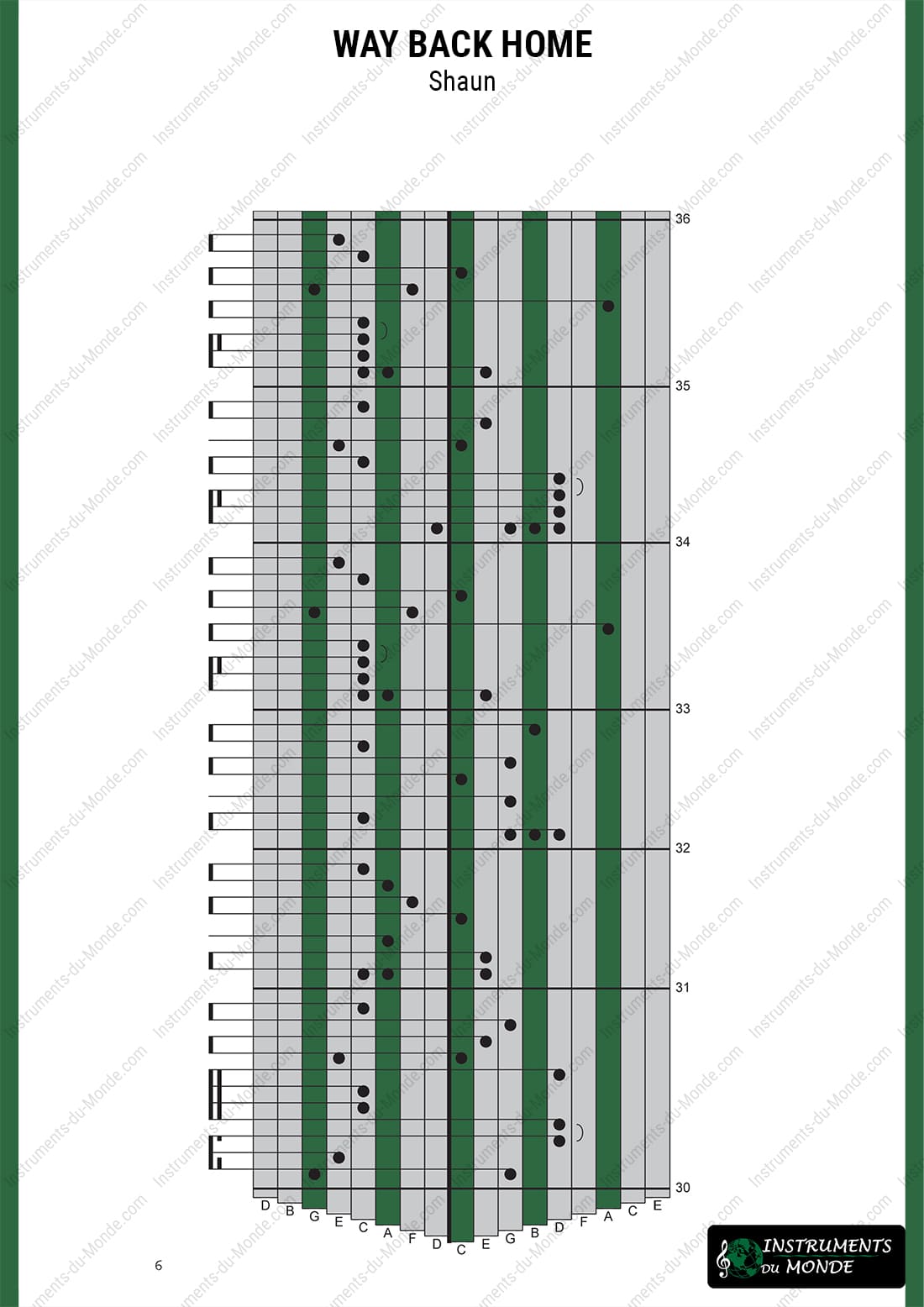 Kalimba tablature for Shaun's Way Back Home, page 6