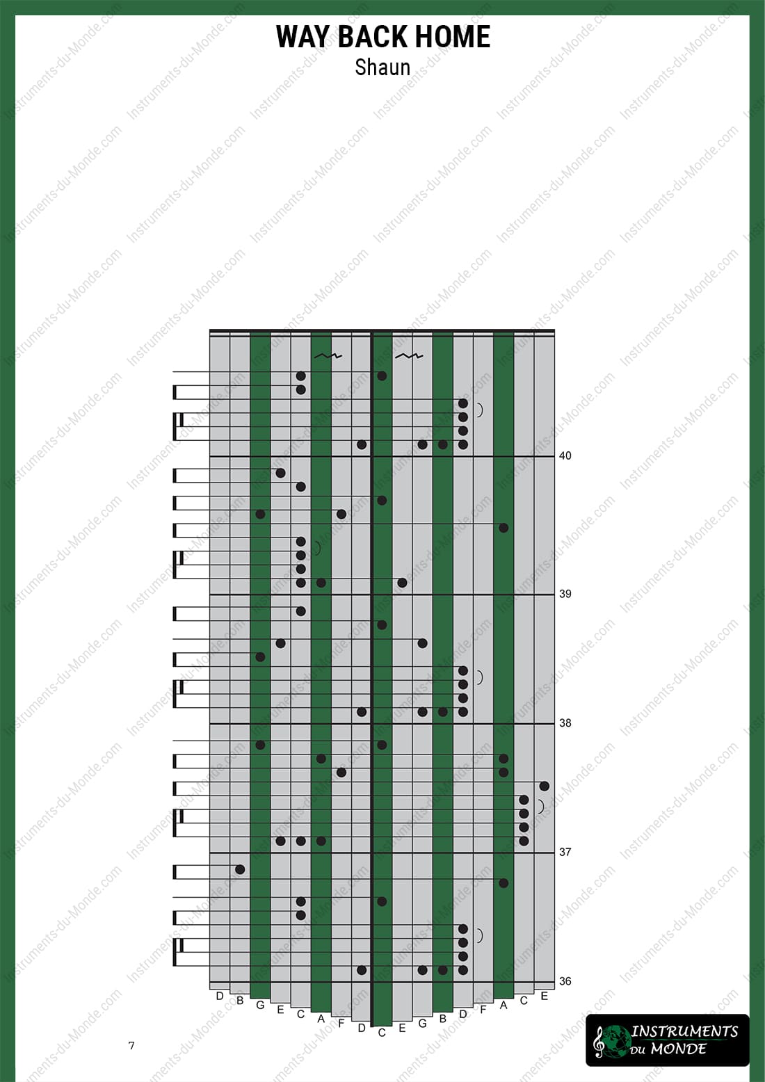 Kalimba tablature for Shaun's Way Back Home, page 7