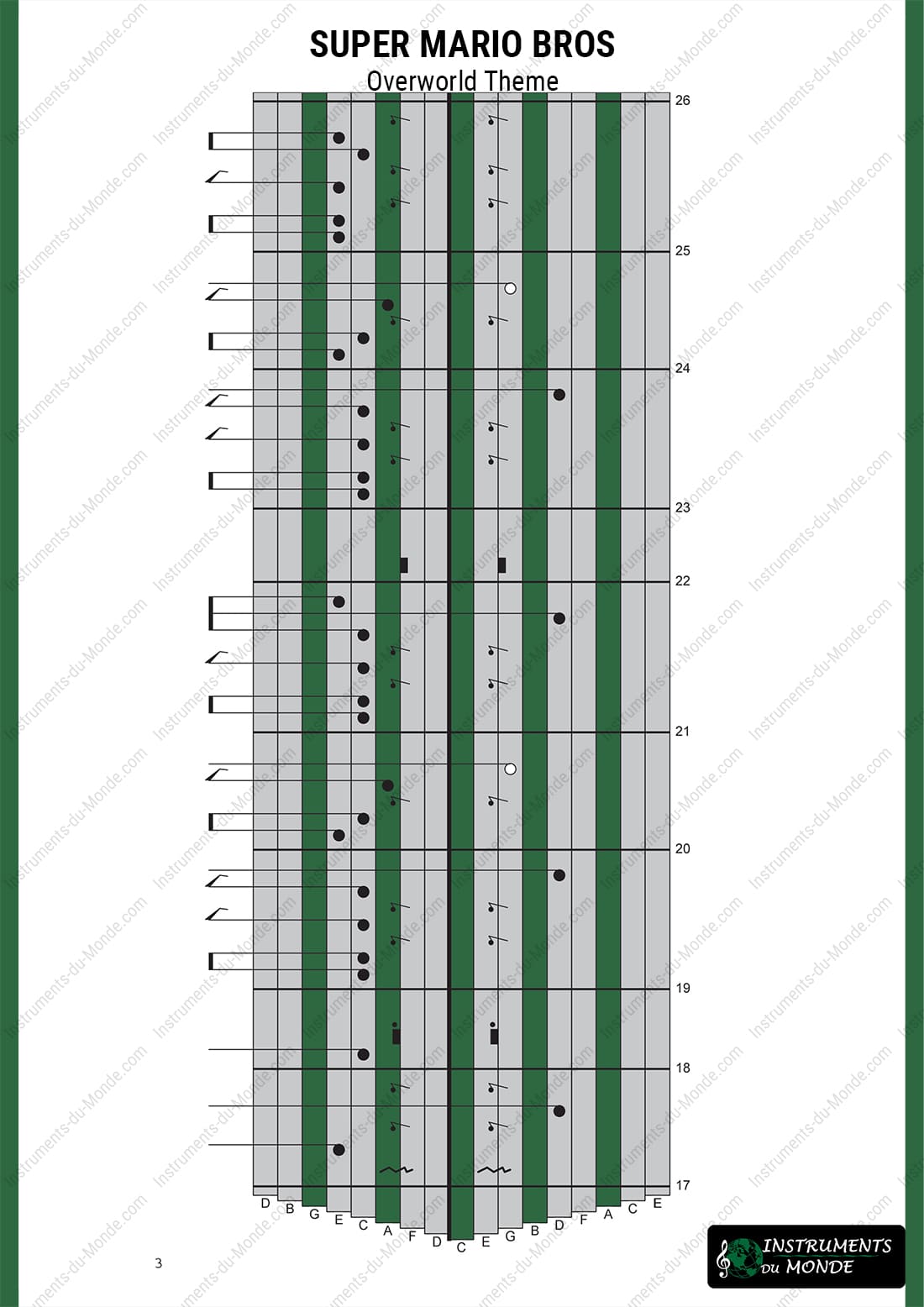 Super Mario kalimba tablature, page 3
