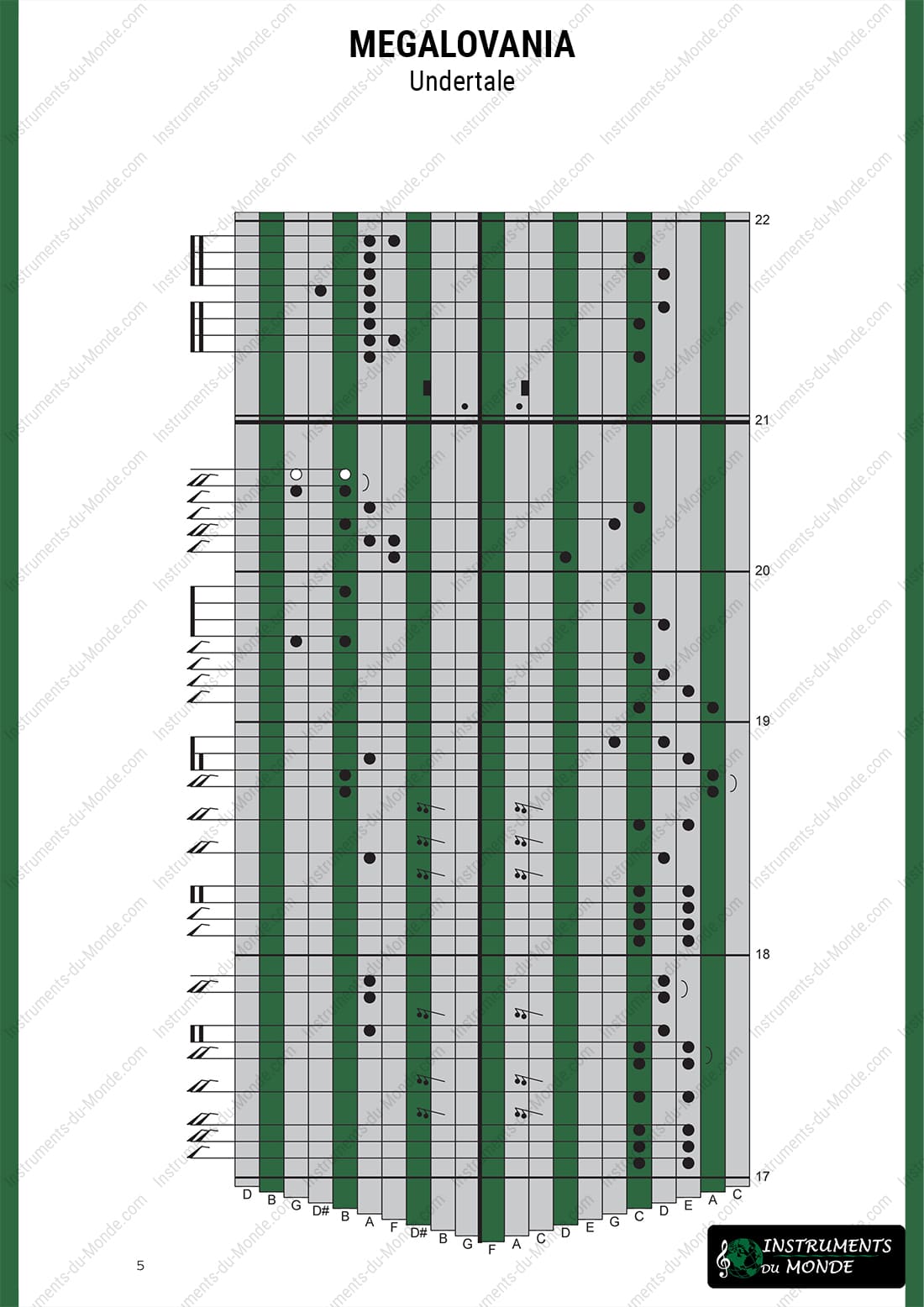 Kalimba tablature Undertale Megalovania page 5