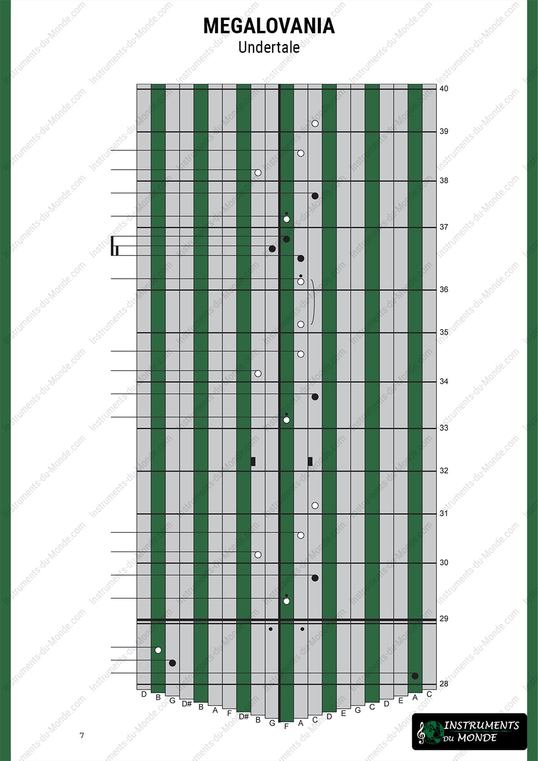 Kalimba tablature Undertale Megalovania page 7