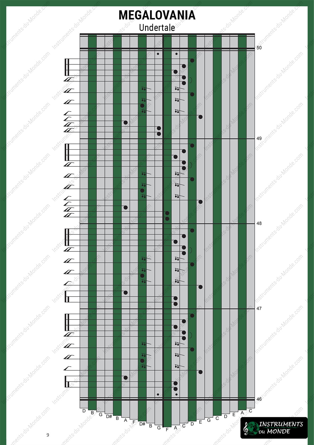 Kalimba tablature Undertale Megalovania page 9