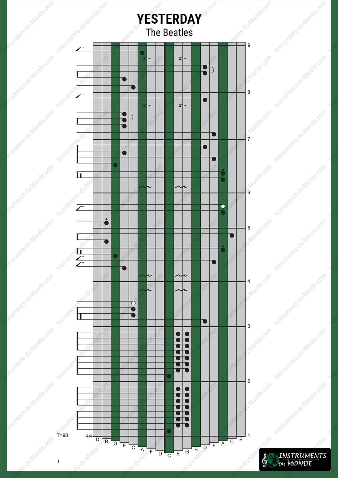 Kalimba tablature for Yesterday by The Beatles, page 1
