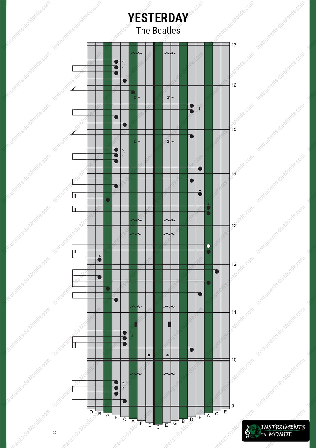 Kalimba tablature for Yesterday by The Beatles, page 2