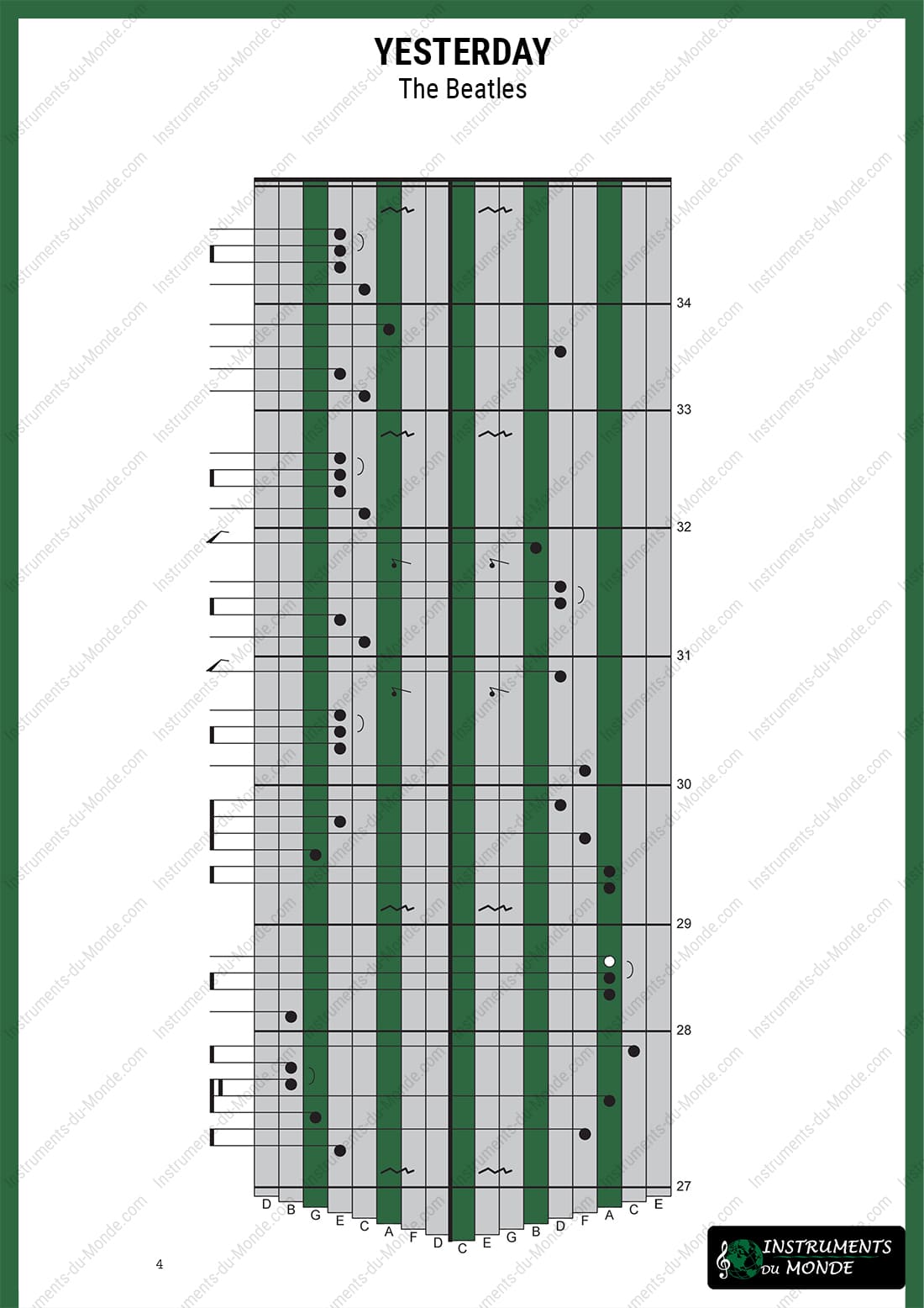 Kalimba tablature for Yesterday by The Beatles, page 4