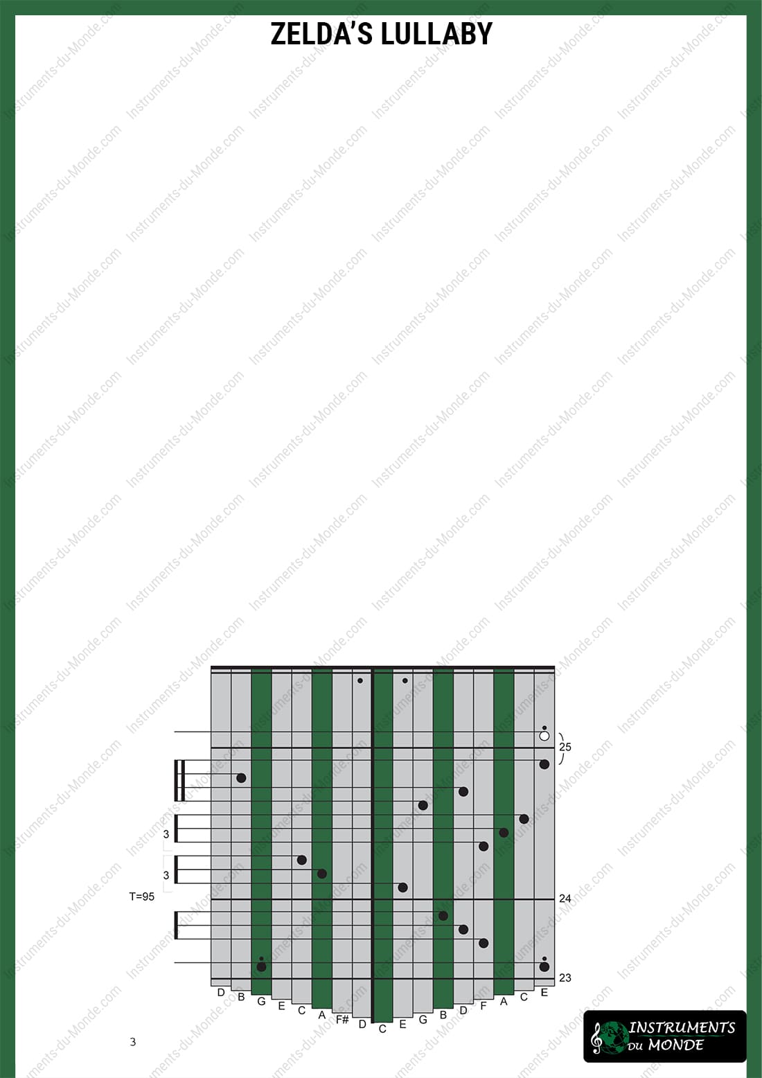 Kalimba tablature for Zelda's Lullaby, page 3