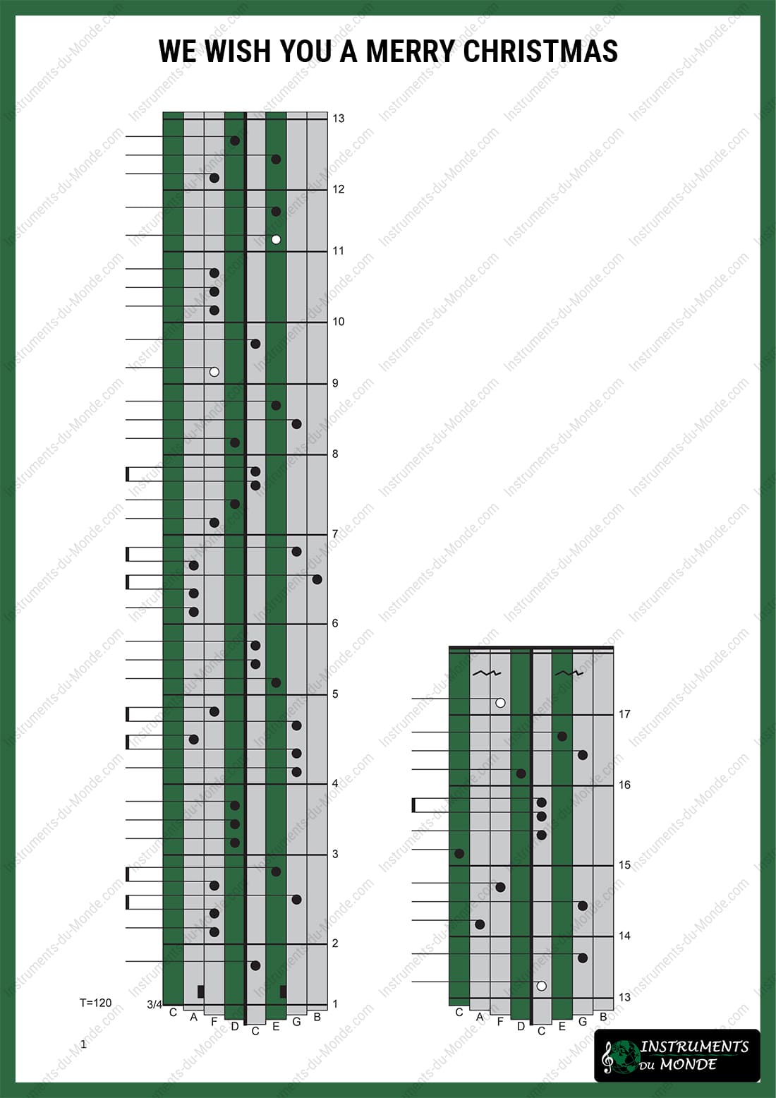 Kalimba tablature for We Wish You a Merry Christmas