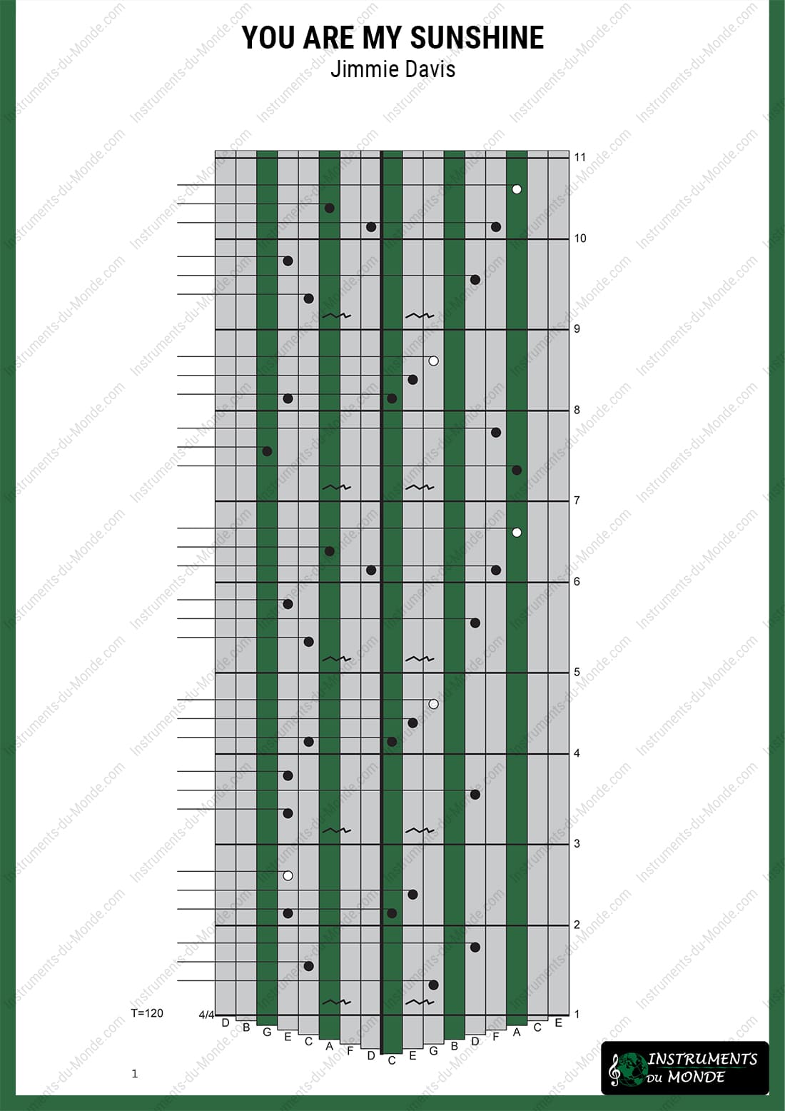 Kalimba tablature You Are My Sunshine page 1