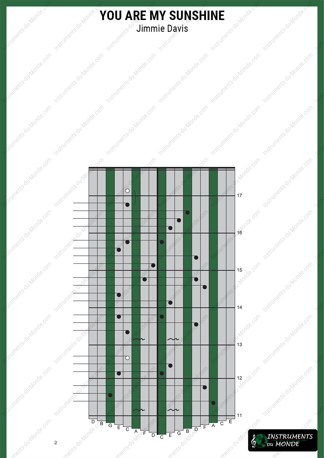 Kalimba tablature You Are My Sunshine page 2