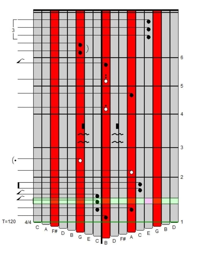 Kalimba tablature