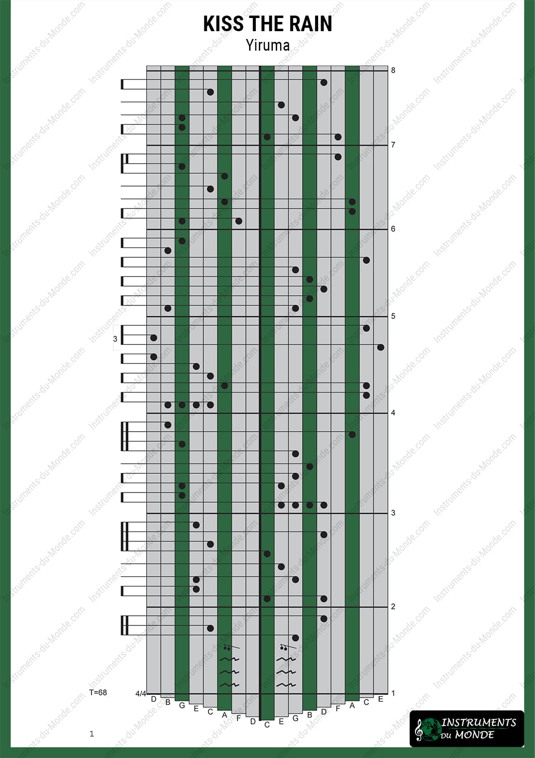Kalimba tabs for Kiss the Rain by Yiruma, page 1