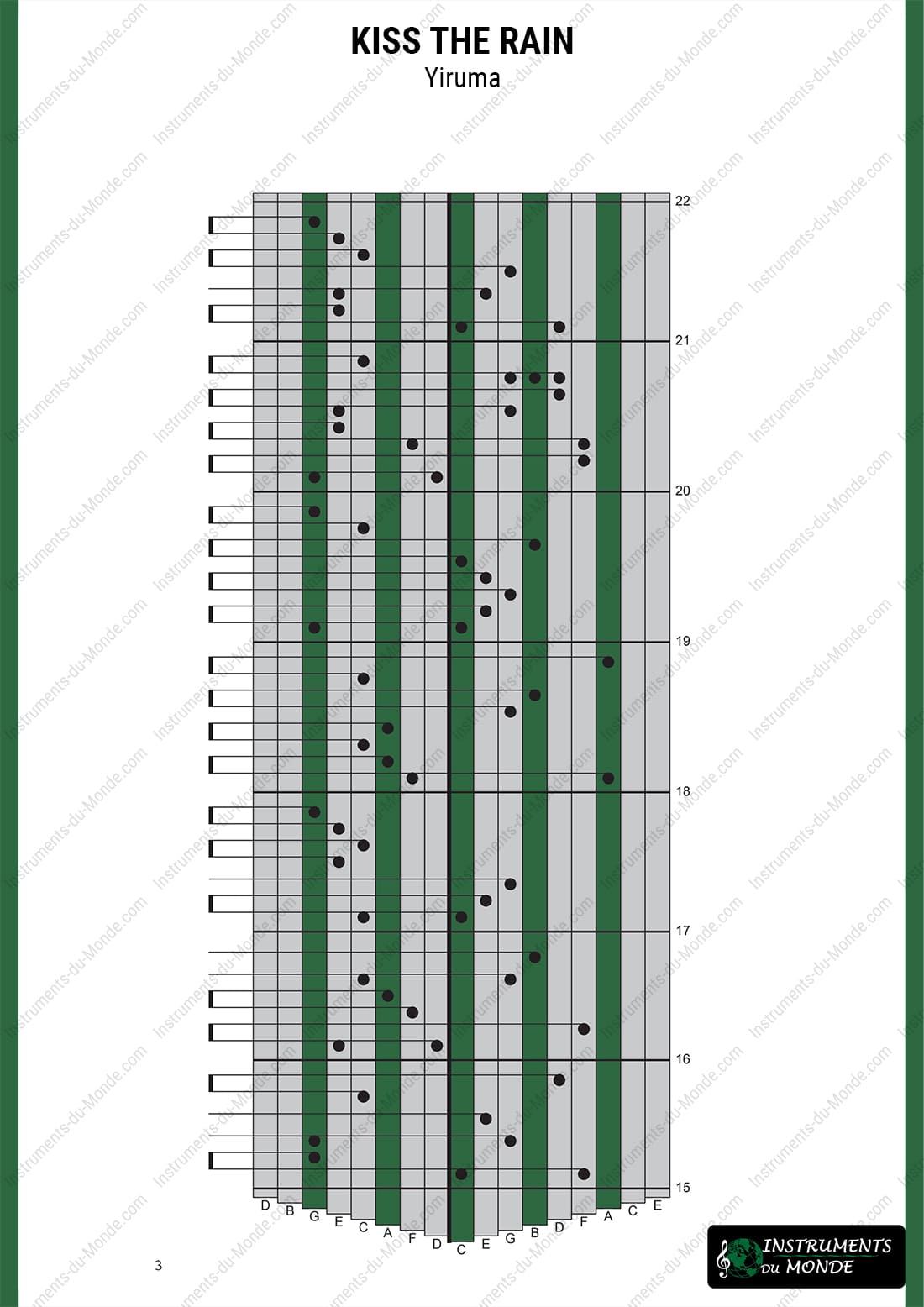 Kalimba tabs for Kiss the Rain by Yiruma, page 3