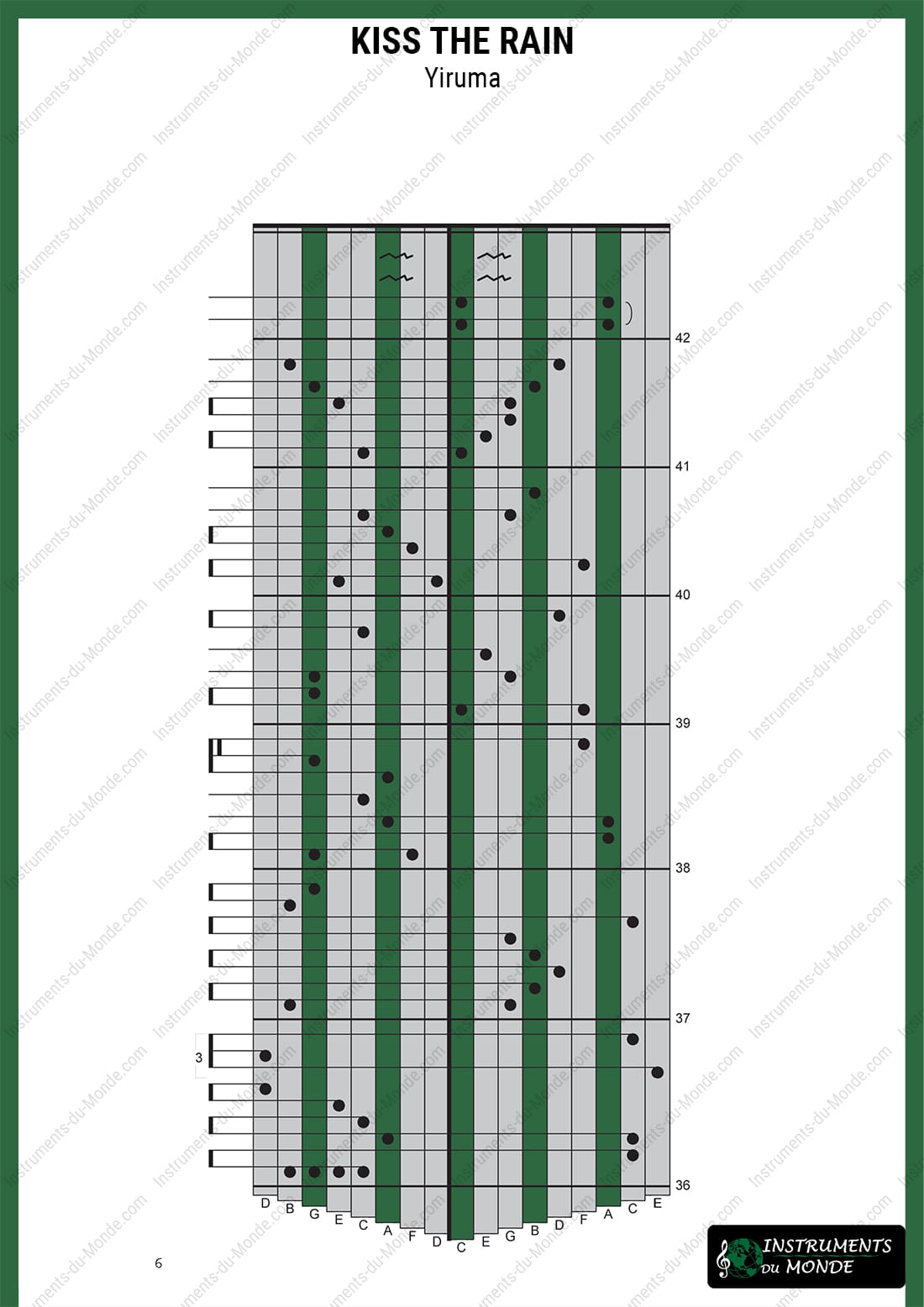 Kalimba tabs for Kiss the Rain by Yiruma, page 6