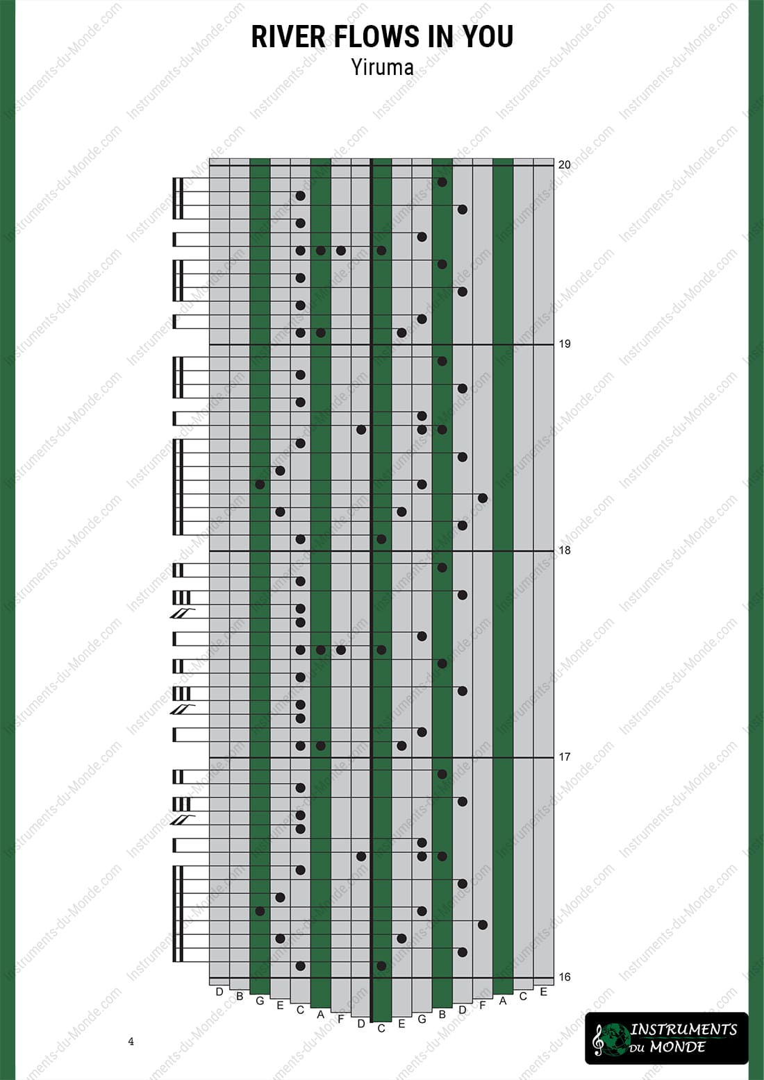 Kalimba tablature for Yiruma River Flows In You, page 4