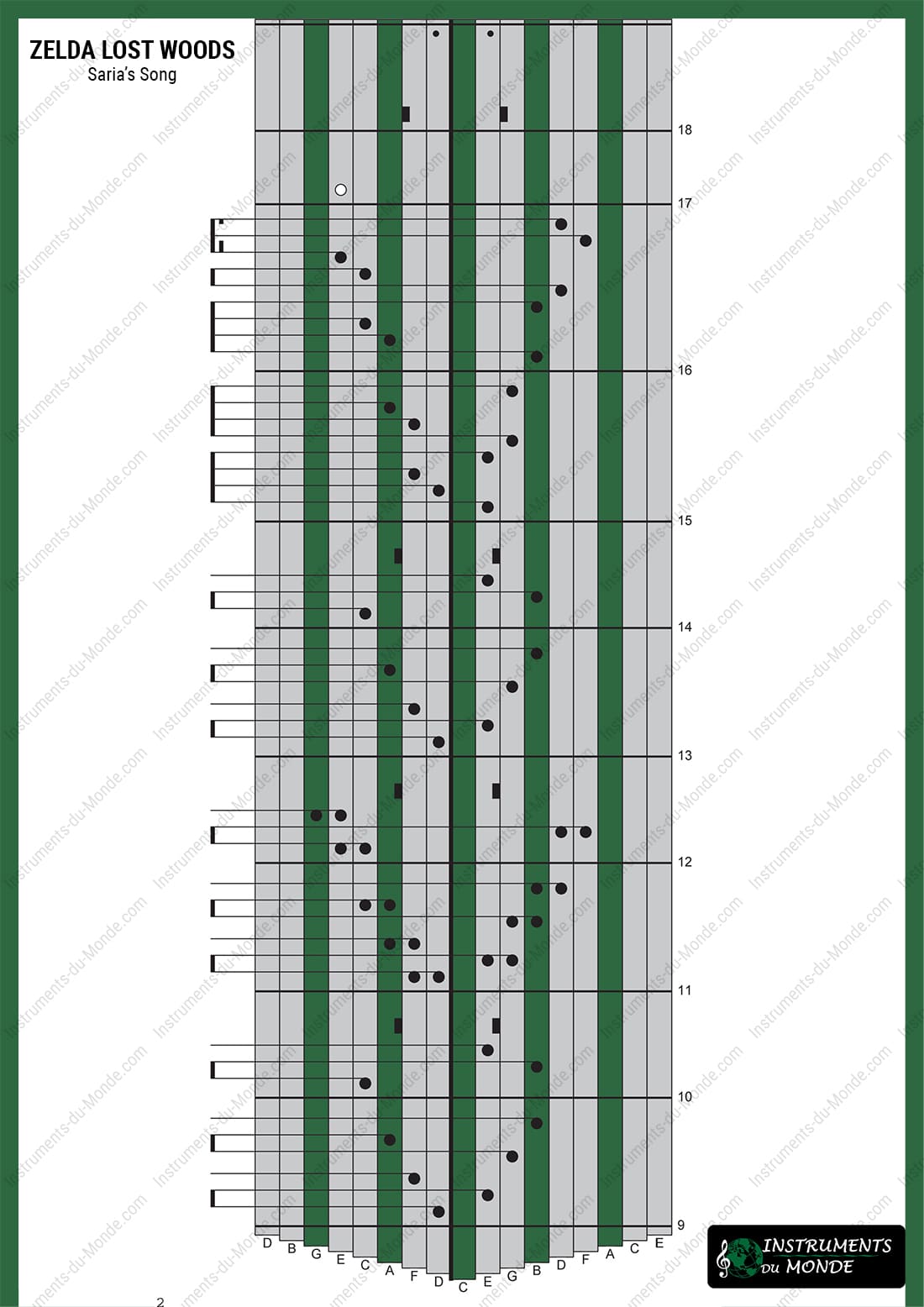 Zelda Lost Woods kalimba tablature page 2