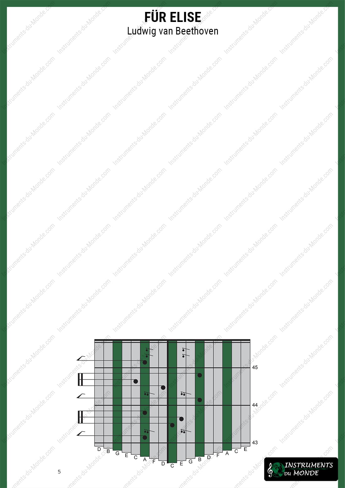 Kalimba tablature Beethoven Für Elise page 5