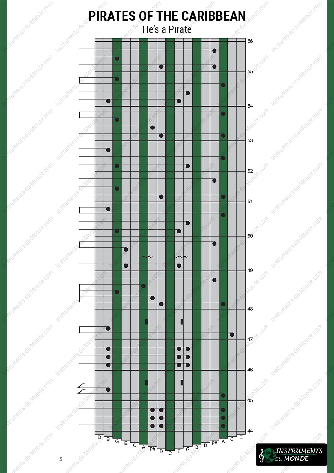 Kalimba tablature for the Pirates of the Caribbean melody, page 5