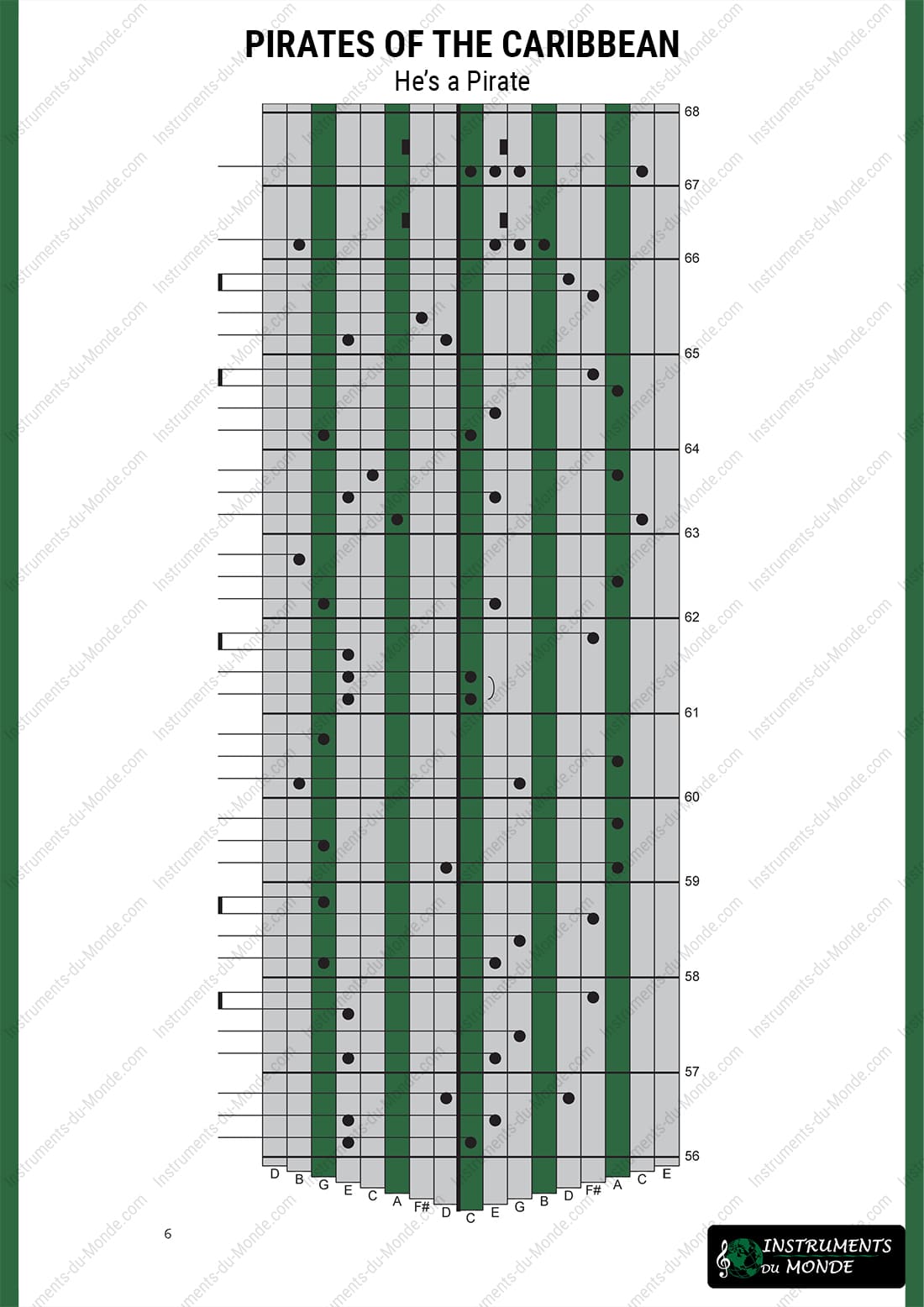 Kalimba tablature for the Pirates of the Caribbean melody, page 6