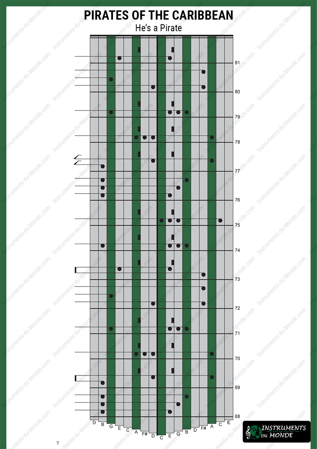 Kalimba tablature for the Pirates of the Caribbean melody, page 7