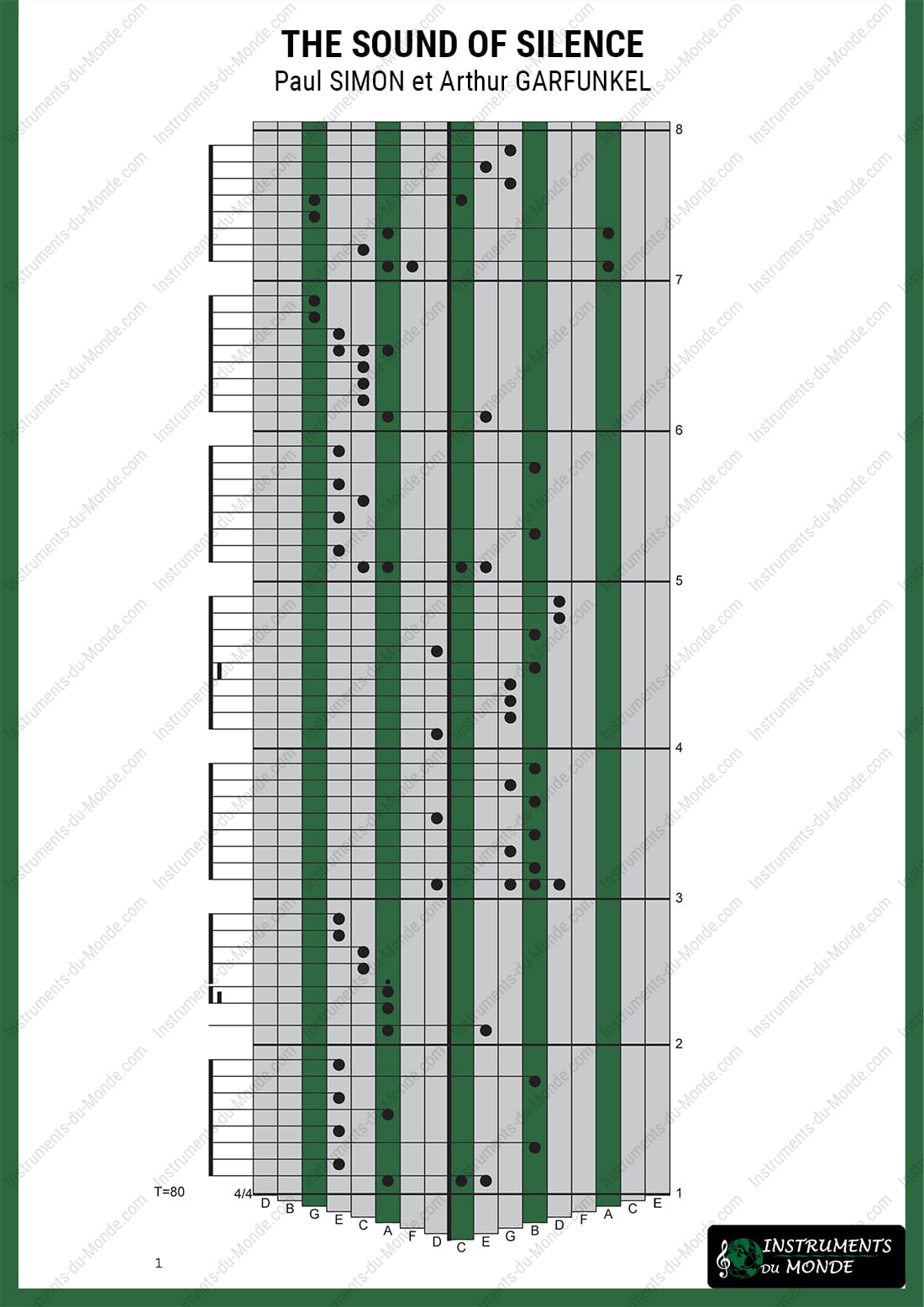 Kalimba tablature for The Sound of Silence, page 1