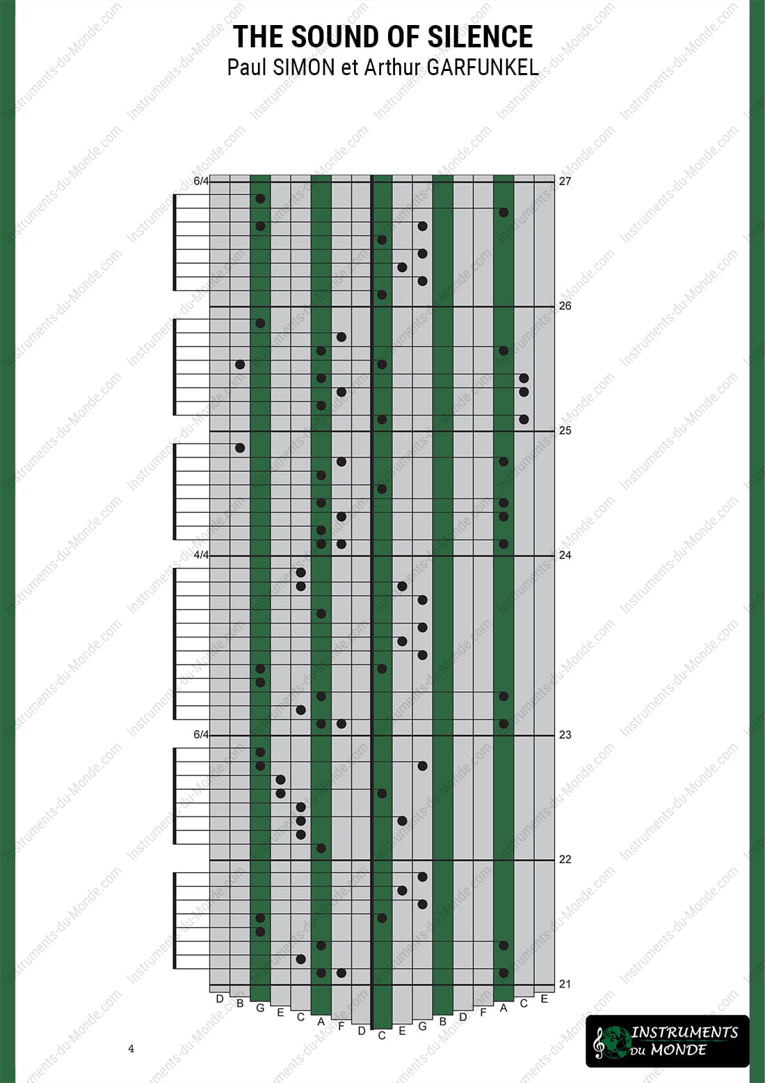 Kalimba tablature for The Sound of Silence, page 4