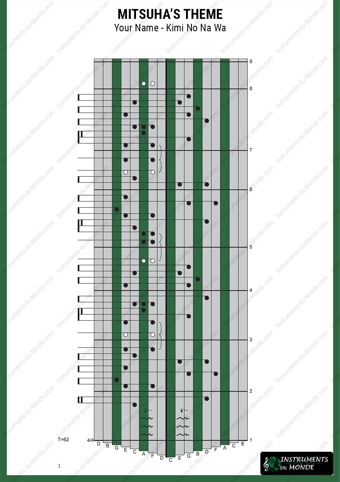 Kalimba tablature for Your Name: Mitsuha's theme, page 1