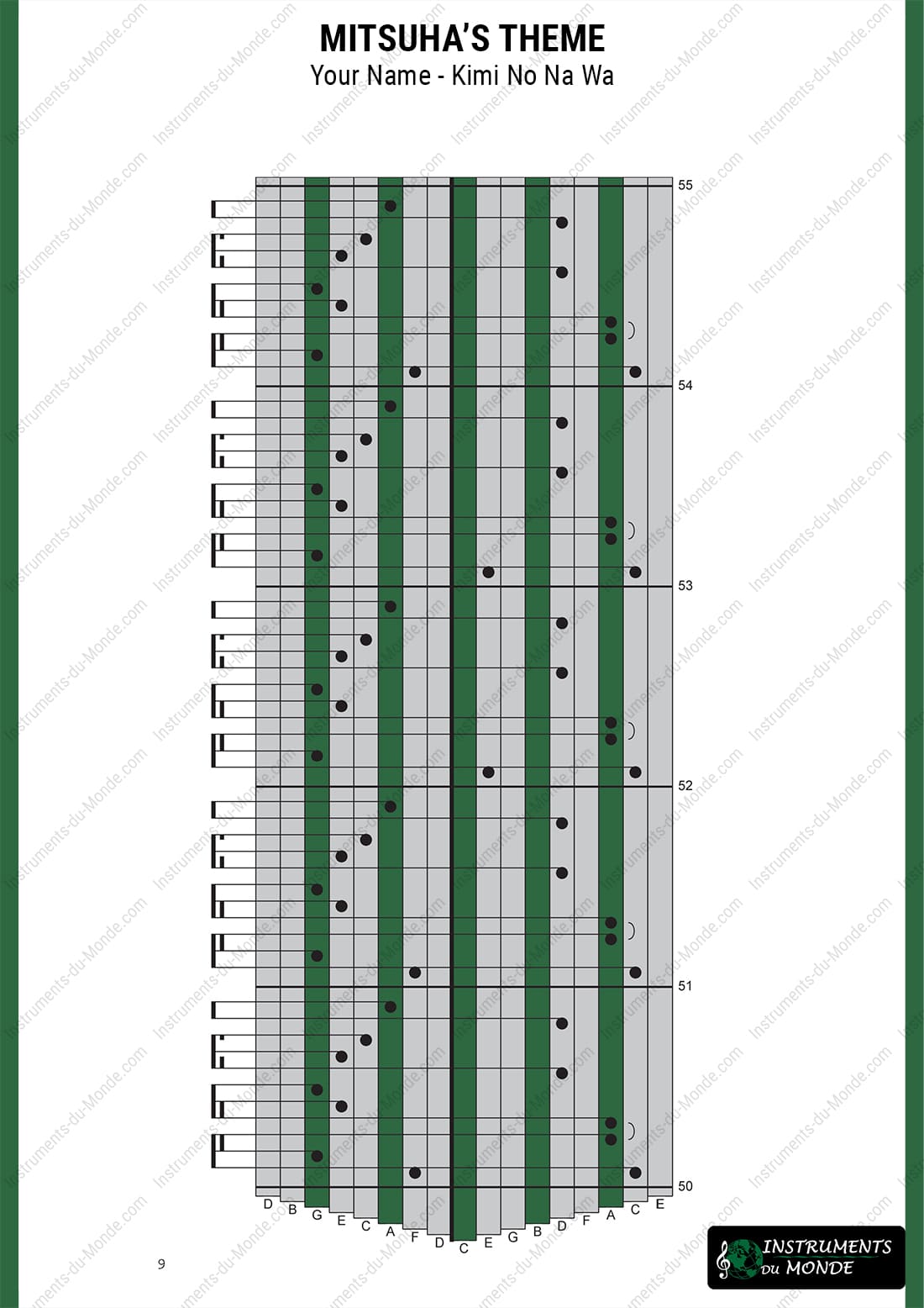 Kalimba tablature for Your Name: Mitsuha's theme, page 9
