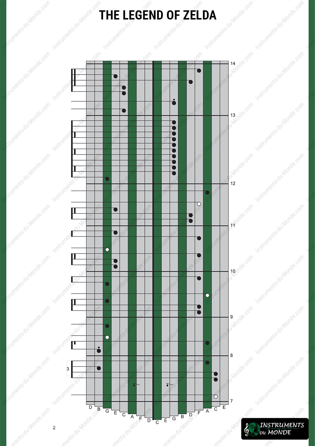 Kalimba tablature for the music from "The Legend of Zelda", page 2