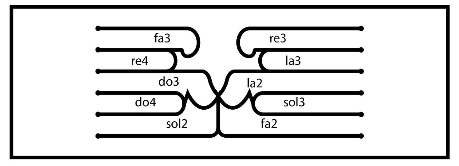 Plan for a wooden tongue drum